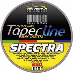 Spectra Taper Misina



	Surf casting stili için özel tasarm misina. Kalndan inceye sarm uzun ve güçlü

	at imkan sunar, her 25 metrede deien 4 rengi, 2 turda yemin hangi mesafede

	olduunu belli eder