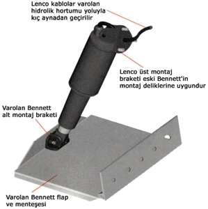 Lenco terfi kiti. Eskimi, sorunlu hidrolik Bennett flap sistemini kolayca ve minimum maliyet ile modern, yüksek teknolojili Lenco´ya terfi ettirmenizi salar. Standart boyda Bennett silindirler (A110A) takl olan tüm teknelere uygulanabilir. Kit içeriinde yeni delik, dolgu gerektirmeden Lenco´yu uygulamanz için her ey mevcuttur. Bennett hidrolik pompa ve silindirler çkartlr. Bennett´e uygun üst montaj braketine sahip Lenco silindirler taklr. Mevcut Bennett kablo yoluyla panele balant yapldnda montaj tamamlanmtr. Kit içerii bir çift Lenco silindir ve üst montaj braketinden olumaktadr.